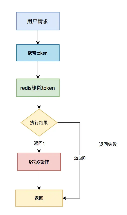 v2-839a0278ed667724e1a545878803063c_1440w