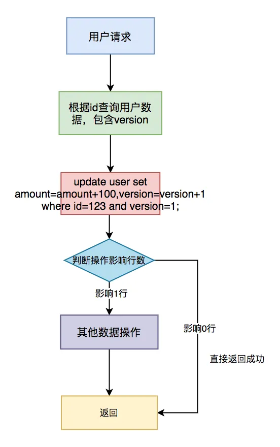 v2-9e04862dda03eef8ef2a1db82473eead_1440w