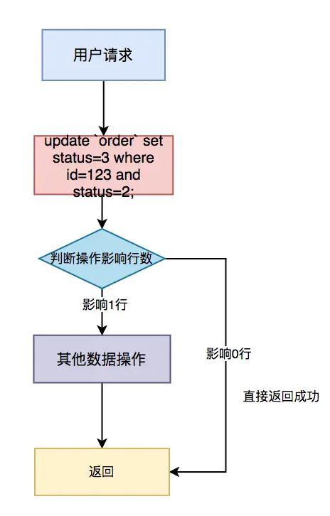 v2-b606573384d4f464615097b5f8f71347_1440w