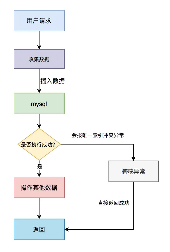 v2-d5434f924368b17a6e17c5ef0ded55db_1440w