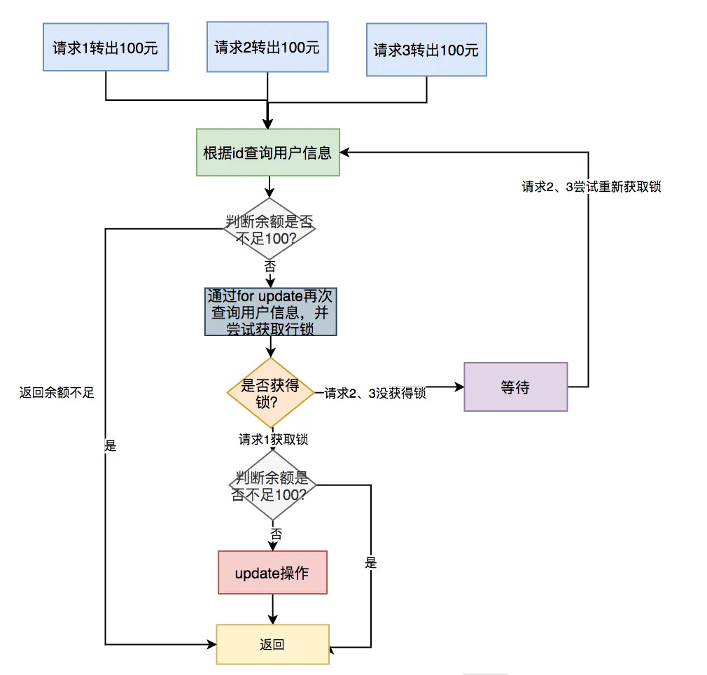 v2-e8381f4256006c0aaa7557058f84fba5_1440w